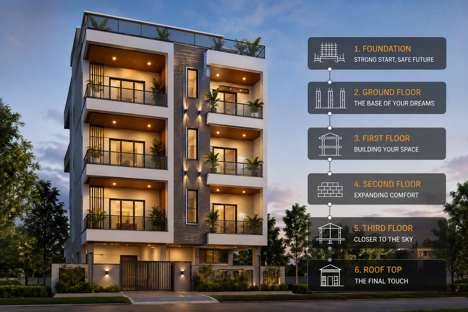 Estimating S+3 Construction Costs: A Complete Guide to Ground + 3 Floors
